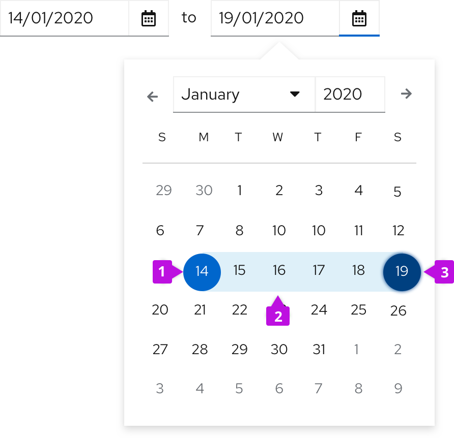 Date range selection - elements